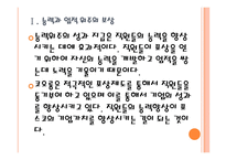 [코오롱인사관리]코오롱 인적자원관리 PPT자료-6