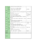 보육과정-2세보육계획안-4