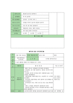 보육학개론-연령을 1개(예2세 보육계획안) 선택하여 연간, 월간, 주간, 일일 보육계획안을 작성하시오-4