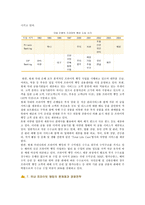 [프라이빗뱅킹] 우리나라 프라이빗뱅킹의 현황, 문제점 및 경영전략-13