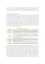 [PB상품] PB상품의 특성, 종류 및 경영전략-7
