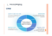 [대우조선해양인사관리]대우조선해양 인적자원관리 PPT자료-3
