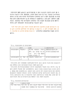 [안전교육]_장난감_안전성_실태조사와_예방적_프로그램-7