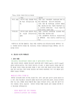 [안전교육]_장난감_안전성_실태조사와_예방적_프로그램-11