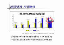 [광고매체학]챔피온(매체기획서)-4