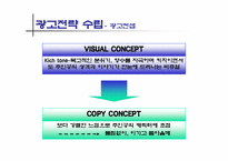 [광고매체학]챔피온(매체기획서)-17