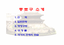 [홍보학]종로구청 pr활동 분석-2