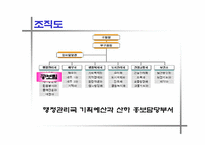 [홍보학]종로구청 pr활동 분석-9