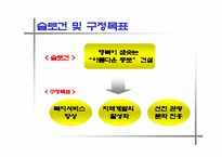 [홍보학]종로구청 pr활동 분석-12