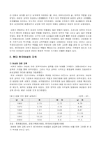 [몽골문화]몽골과 한국여성의 지위 비교-2