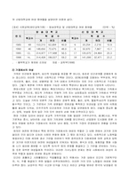 [몽골문화]몽골과 한국여성의 지위 비교-4