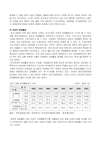 [몽골문화]몽골과 한국여성의 지위 비교-6
