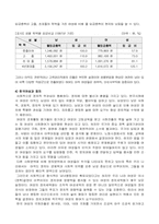 [몽골문화]몽골과 한국여성의 지위 비교-8