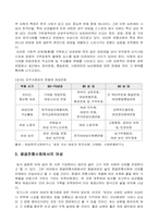 [몽골문화]몽골과 한국여성의 지위 비교-12