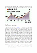 [가족복지과프로그램] 저소득독거어르신, 소년소녀가장, 장애인의 난방비지원-5