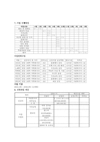 [가족복지과프로그램] 저소득독거어르신, 소년소녀가장, 장애인의 난방비지원-8