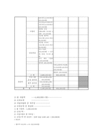 [가족복지과프로그램] 저소득독거어르신, 소년소녀가장, 장애인의 난방비지원-9