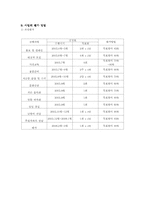 [가족복지과프로그램] 저소득독거어르신, 소년소녀가장, 장애인의 난방비지원-11