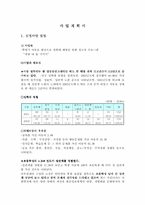 [가족복지프로그램] 귀한 내몸지키기 성교육프로그램-4