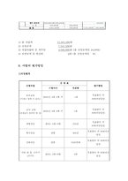 [가족복지프로그램] 귀한 내몸지키기 성교육프로그램-12