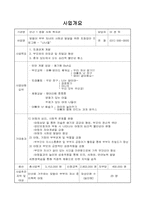 [가족복지프로그램] 맞벌이부부자녀의 사회성발달을 위한 또래집단프로그램-3