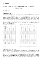 [가족복지프로그램] 소외된여성노숙자의 새출발을 위한 사회적 재활프로그램-4
