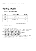 [가족복지프로그램] 소외된여성노숙자의 새출발을 위한 사회적 재활프로그램-6