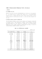 [가족복지프로그램] 피학대아동의 안정한 생화보로를 위한 Total Program-4