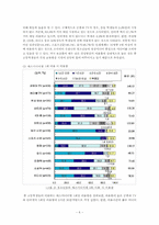매스미디어와 청소년-6