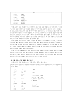 [국어학개론] 현행 표준어규정의 의의와 문제점-14