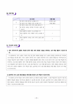 [국어과수업연구지도안] 봉산탈춤학습지도안-8