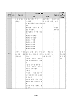 [국어과수업연구지도안] 봉산탈춤학습지도안-11