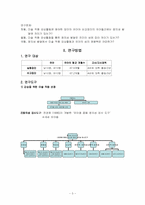[논문요약] 미술작품감상활동이 유아의 창의성발달에 미치는 영향-3
