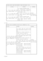 [발달장애심리학] 자폐아동- 실사례를 중심으로 본 자폐아동-11