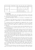 [수업지도안] 음악수업계획안-17