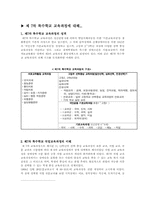 [장애인직업진로] 시각장애학교의 직업교육-3