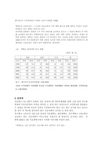 [장애인직업진로] 시각장애학교의 직업교육-7