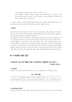 [장애인직업진로] 시각장애학교의 직업교육-9