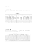 [장애인직업진로] 시각장애학교의 직업교육-10