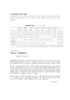 [장애인직업진로] 시각장애학교의 직업교육-11