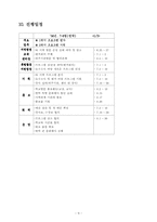 [평생교육프로그램] 우리 모두 다함께 에어로빅댄스-9