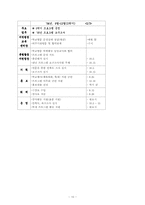 [평생교육프로그램] 우리 모두 다함께 에어로빅댄스-10