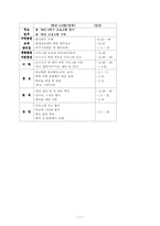 [평생교육프로그램] 우리 모두 다함께 에어로빅댄스-11