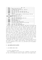 [교육학] 고교평준화제도에 대해서..-3