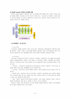 [교육학개론] 교육공학-13
