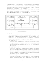[교육행정] 수업개선을 위한 임상장학 방안-12