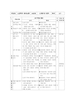 [국어과학습지도안] 중학교 1-1 국어 3. 문학과 의사소통-7