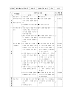 [국어과학습지도안] 중학교 1-1 국어 3. 문학과 의사소통-8