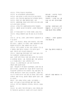 [국어교과교육론] 교과서만들기- 문학과갈등-6