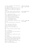 [국어교과교육론] 교과서만들기- 문학과갈등-7